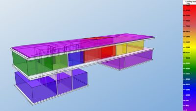 Thermal 3D SmartClimate