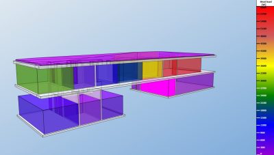 Thermal 3D SmartHeat